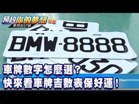 車牌字母吉凶